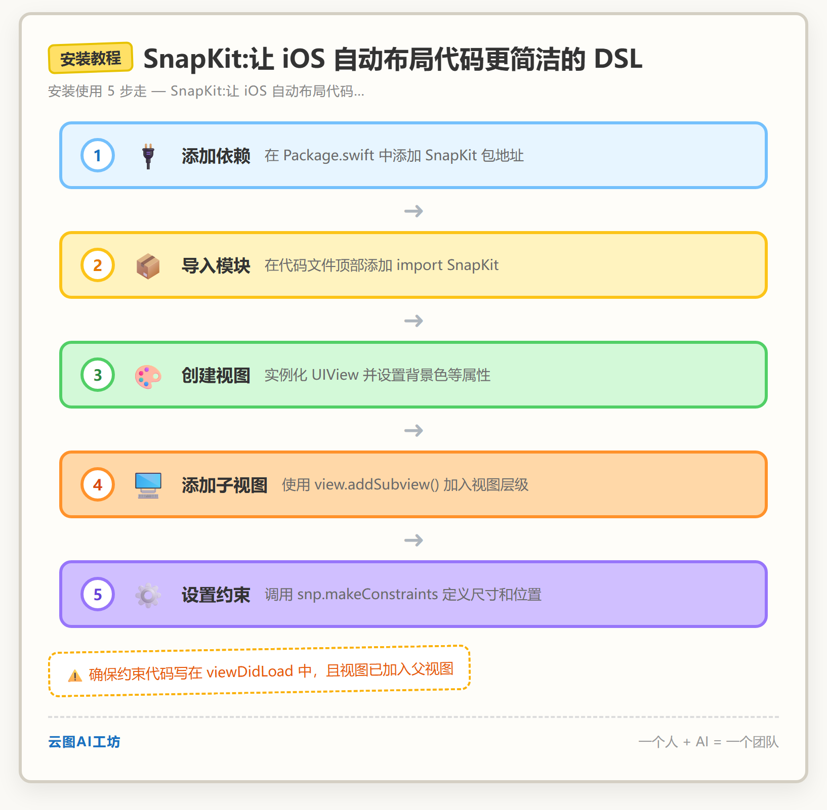 安装教程