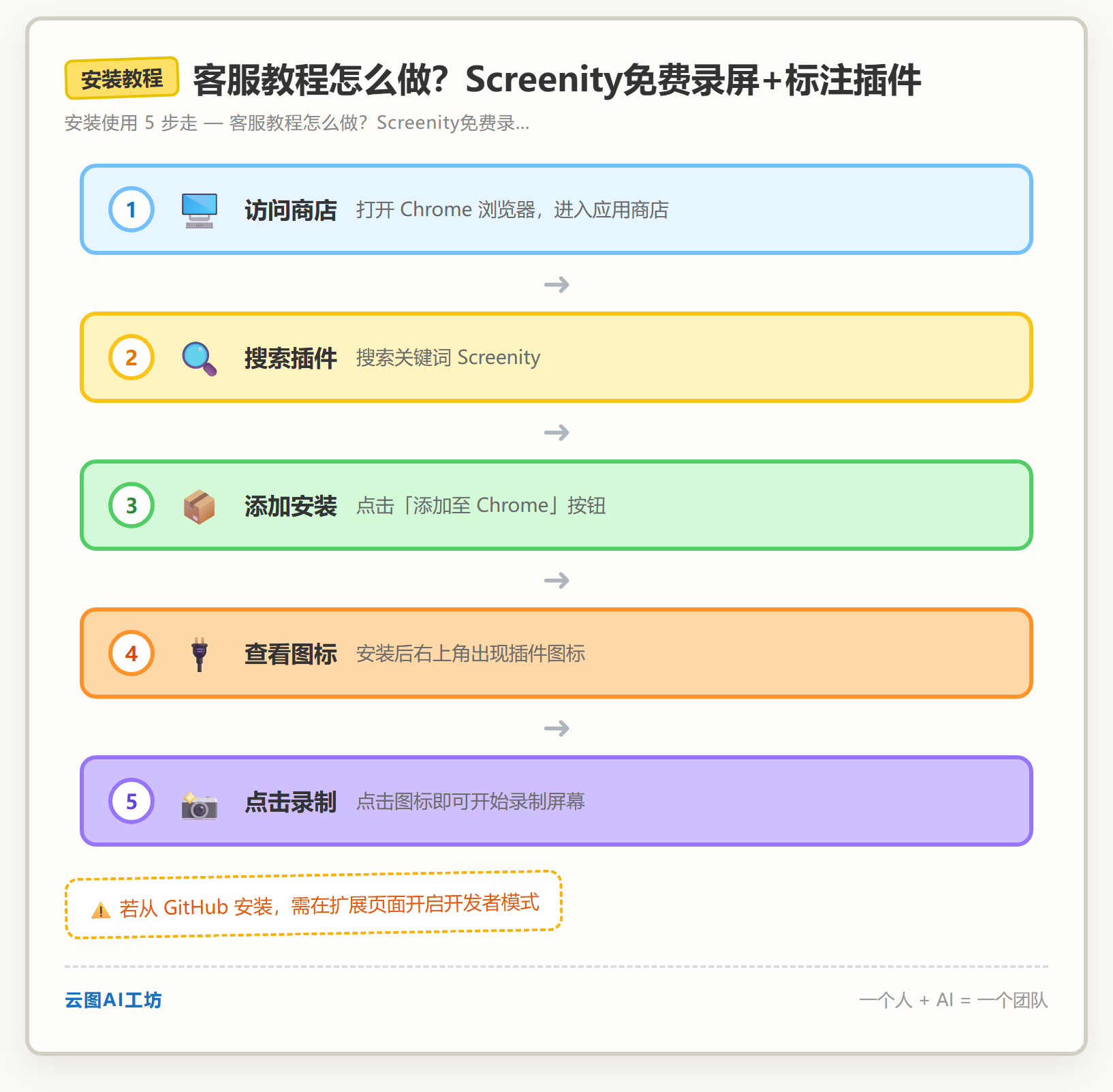 安装教程