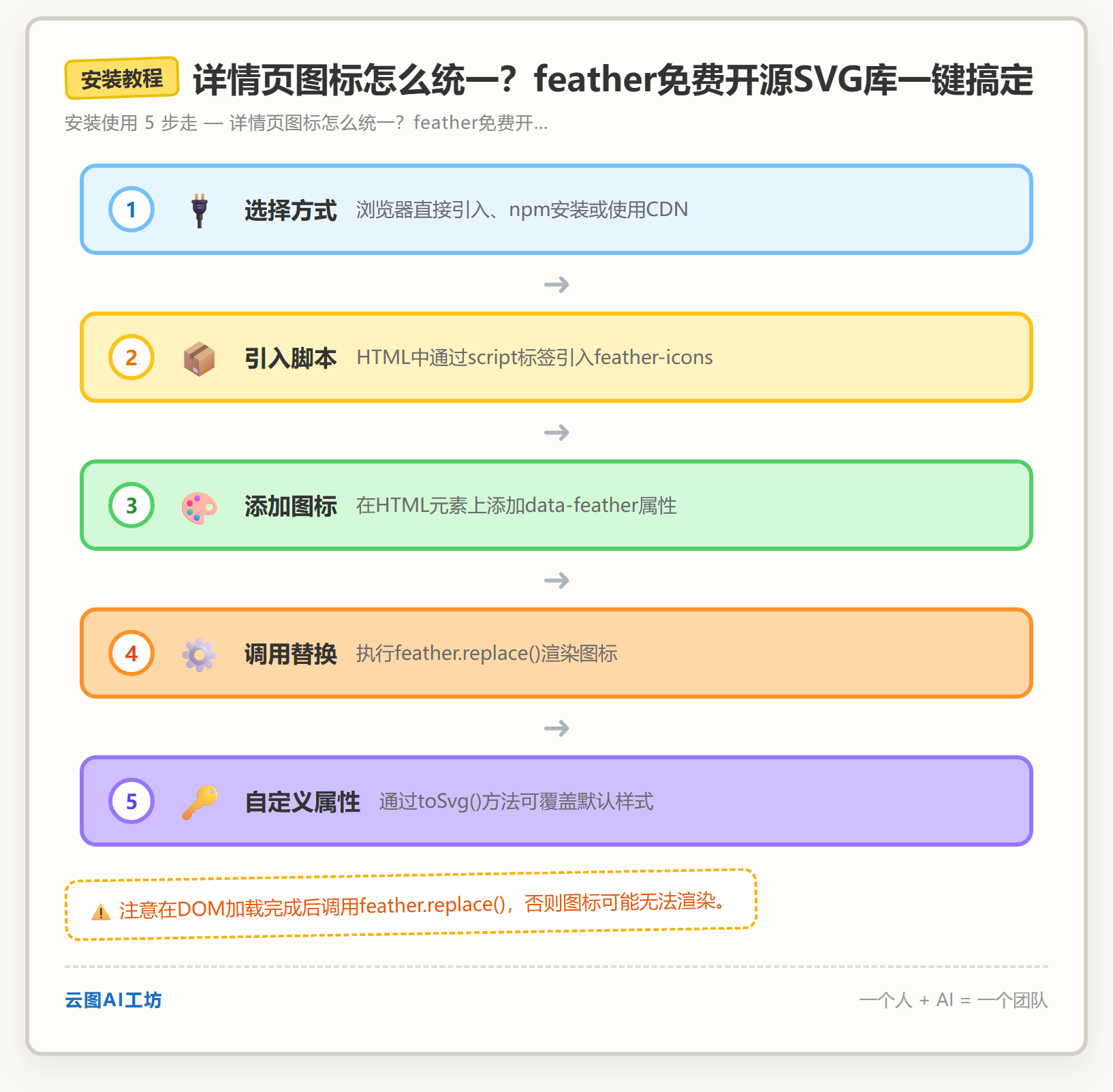 安装教程