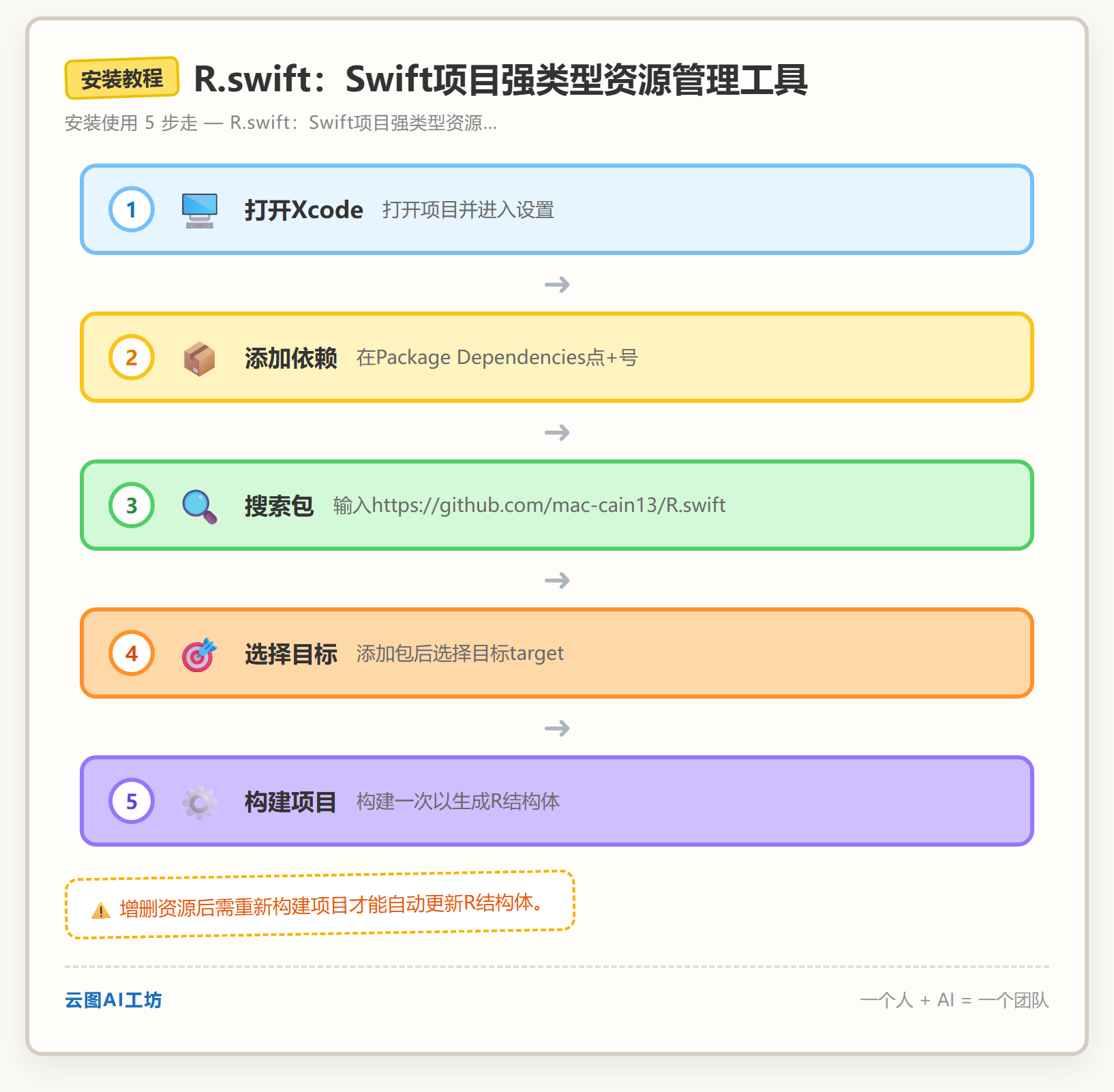 安装教程