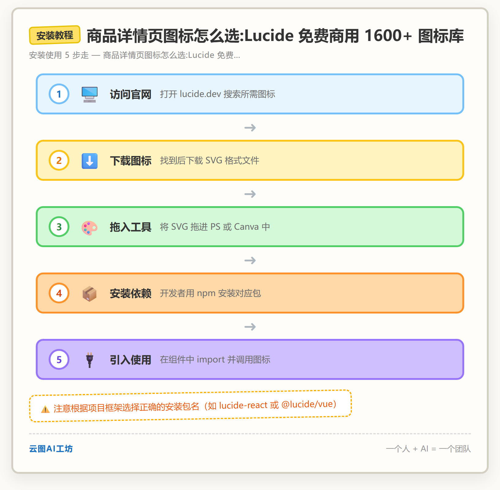 安装教程