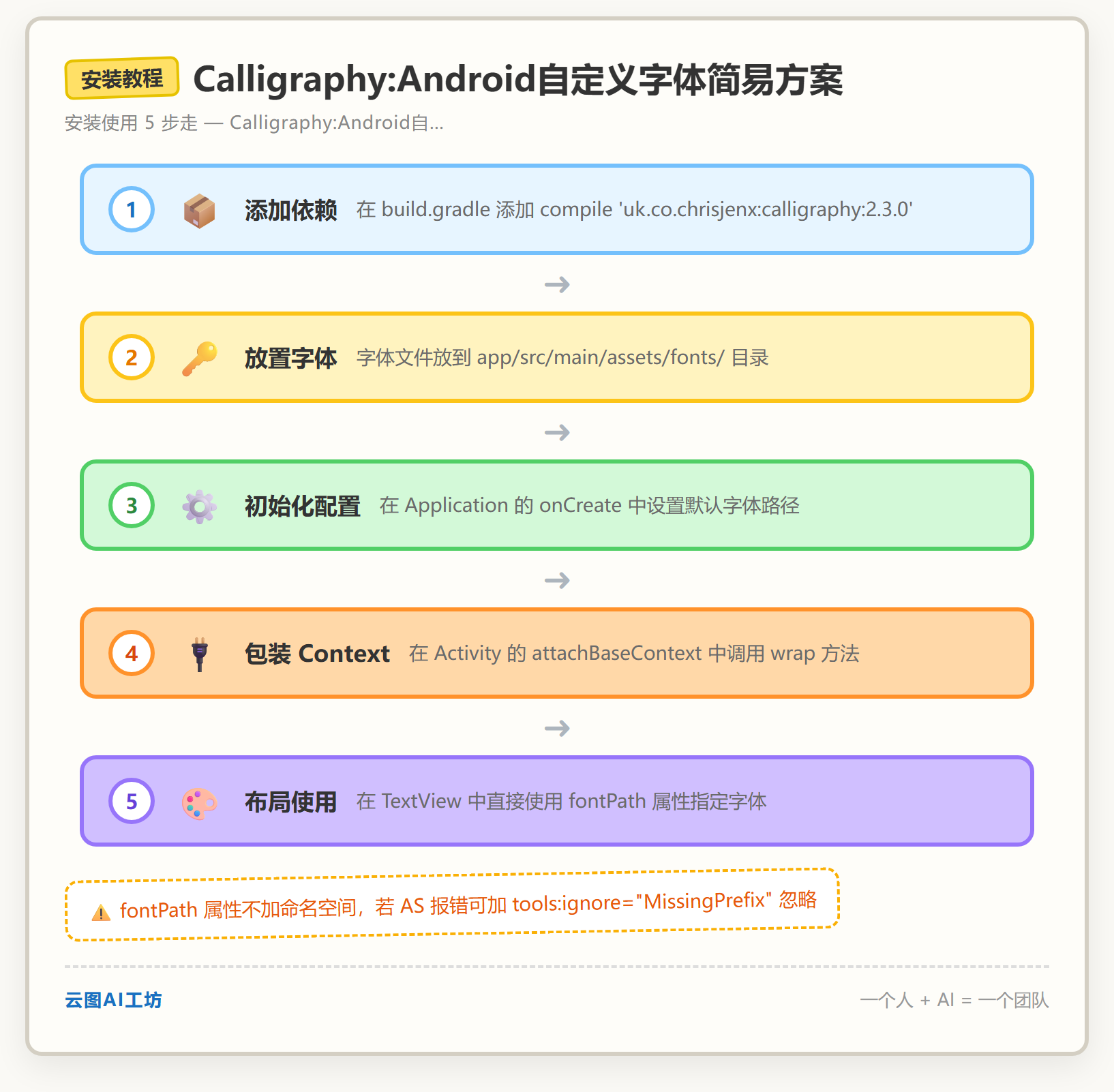 安装教程