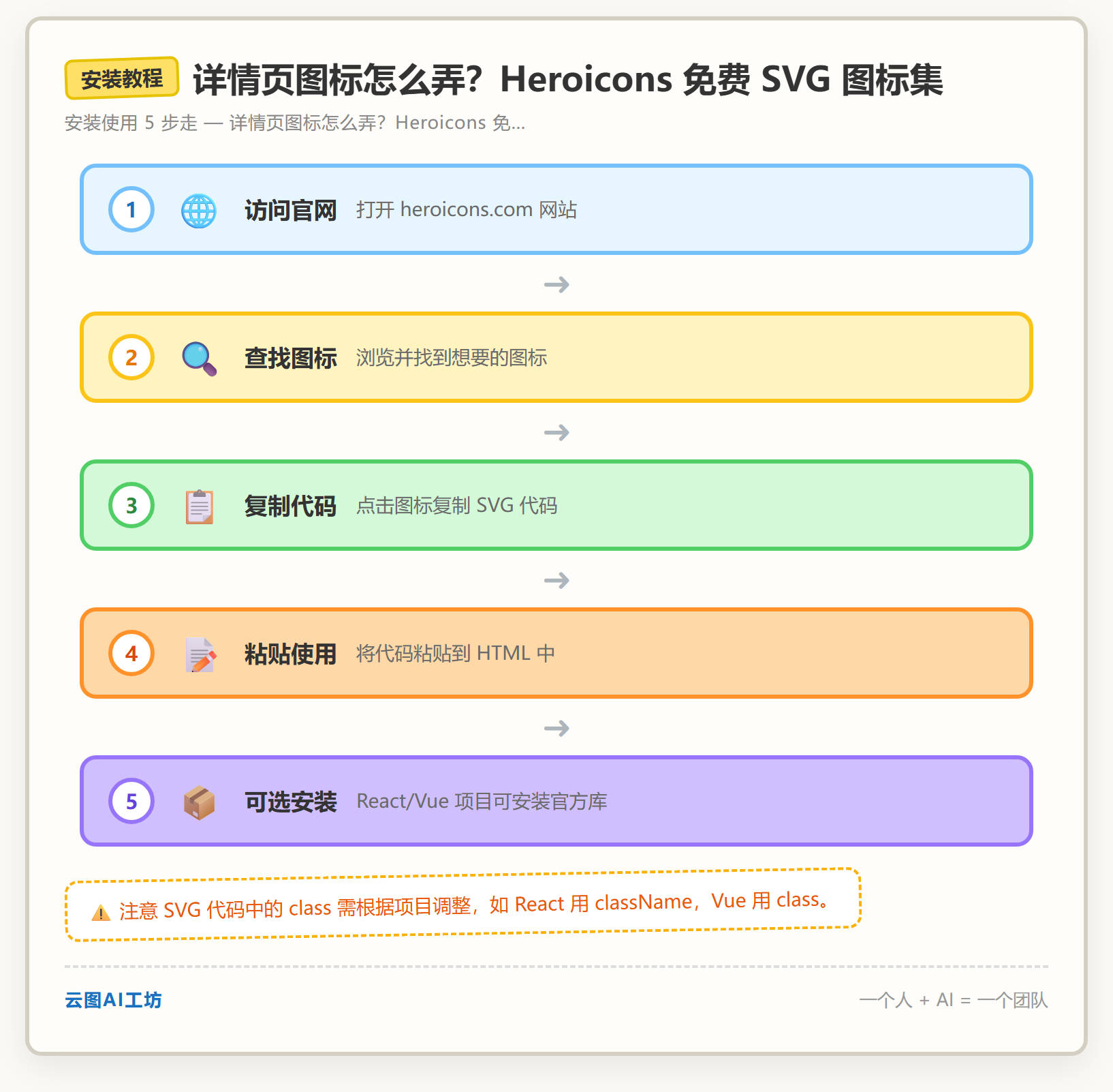 安装教程