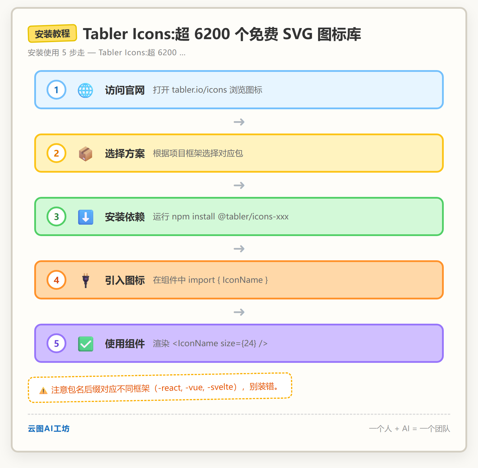 安装教程