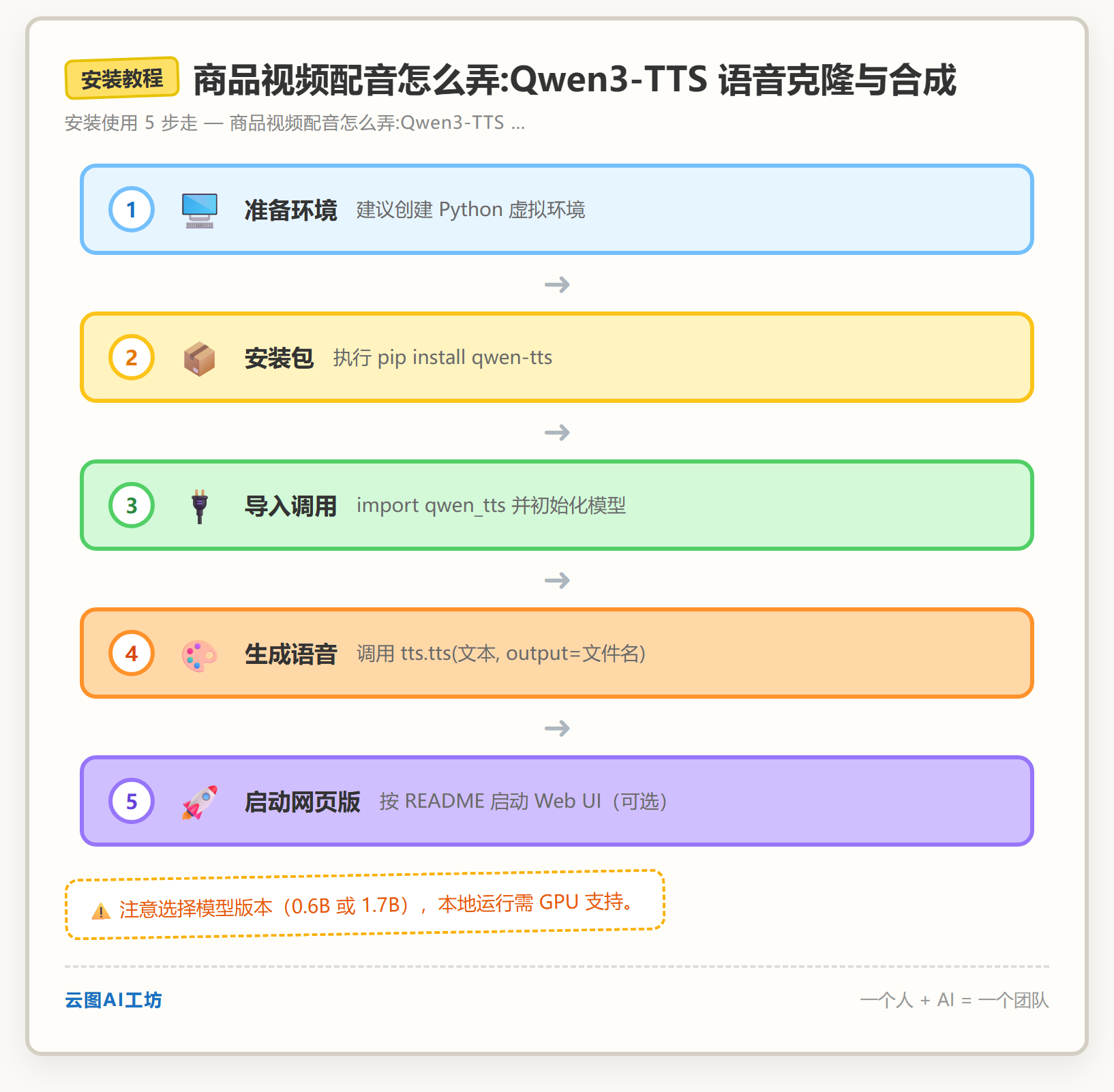 安装教程