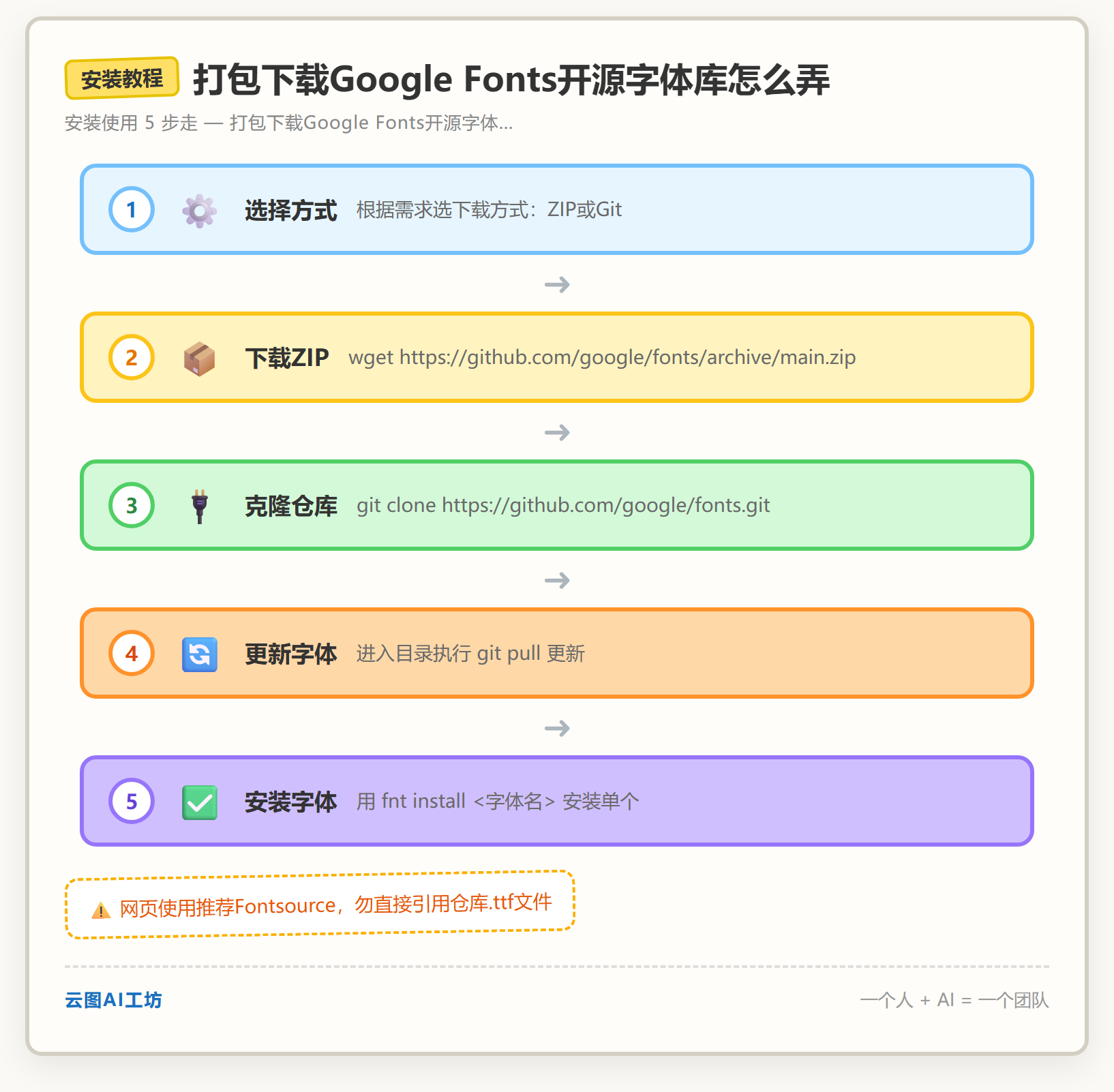 安装教程