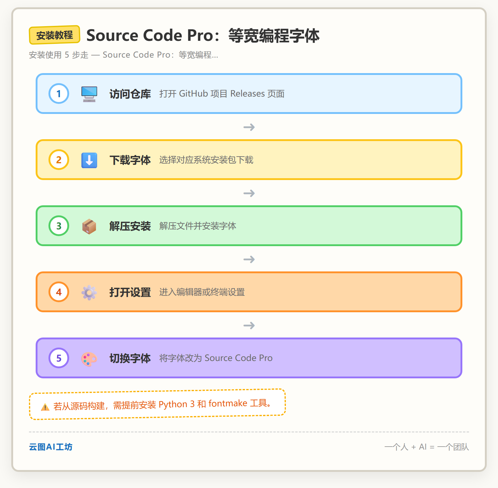 安装教程