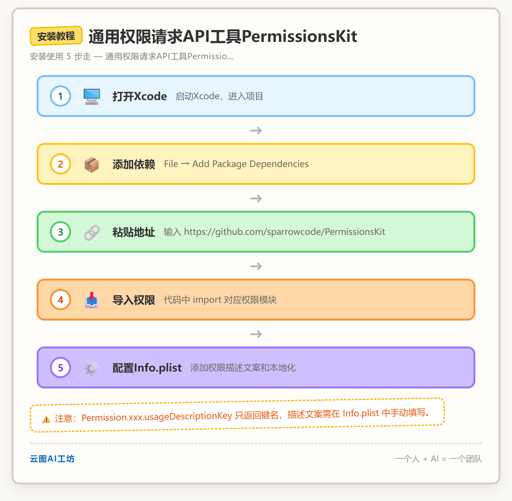 安装教程