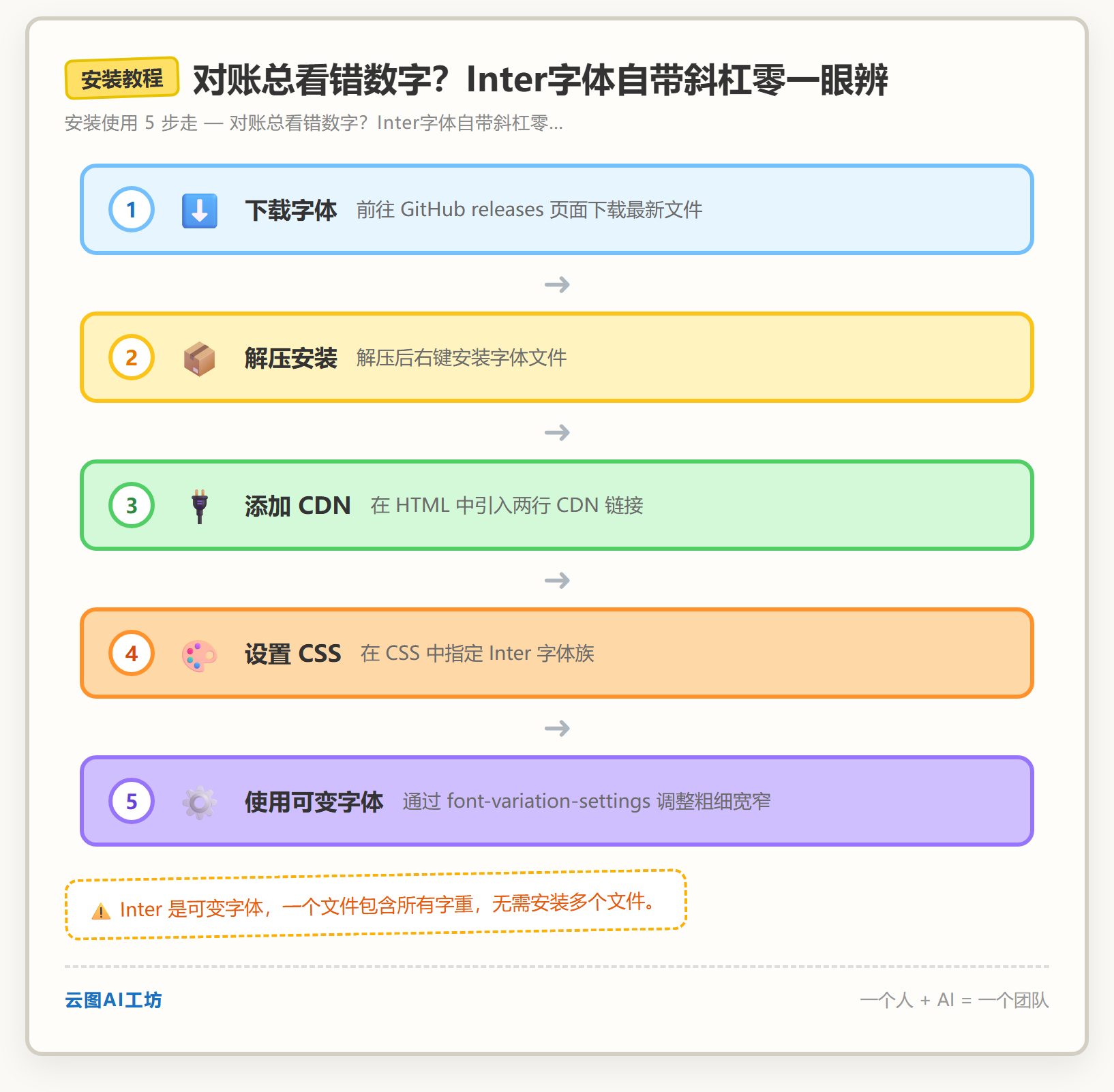 安装教程