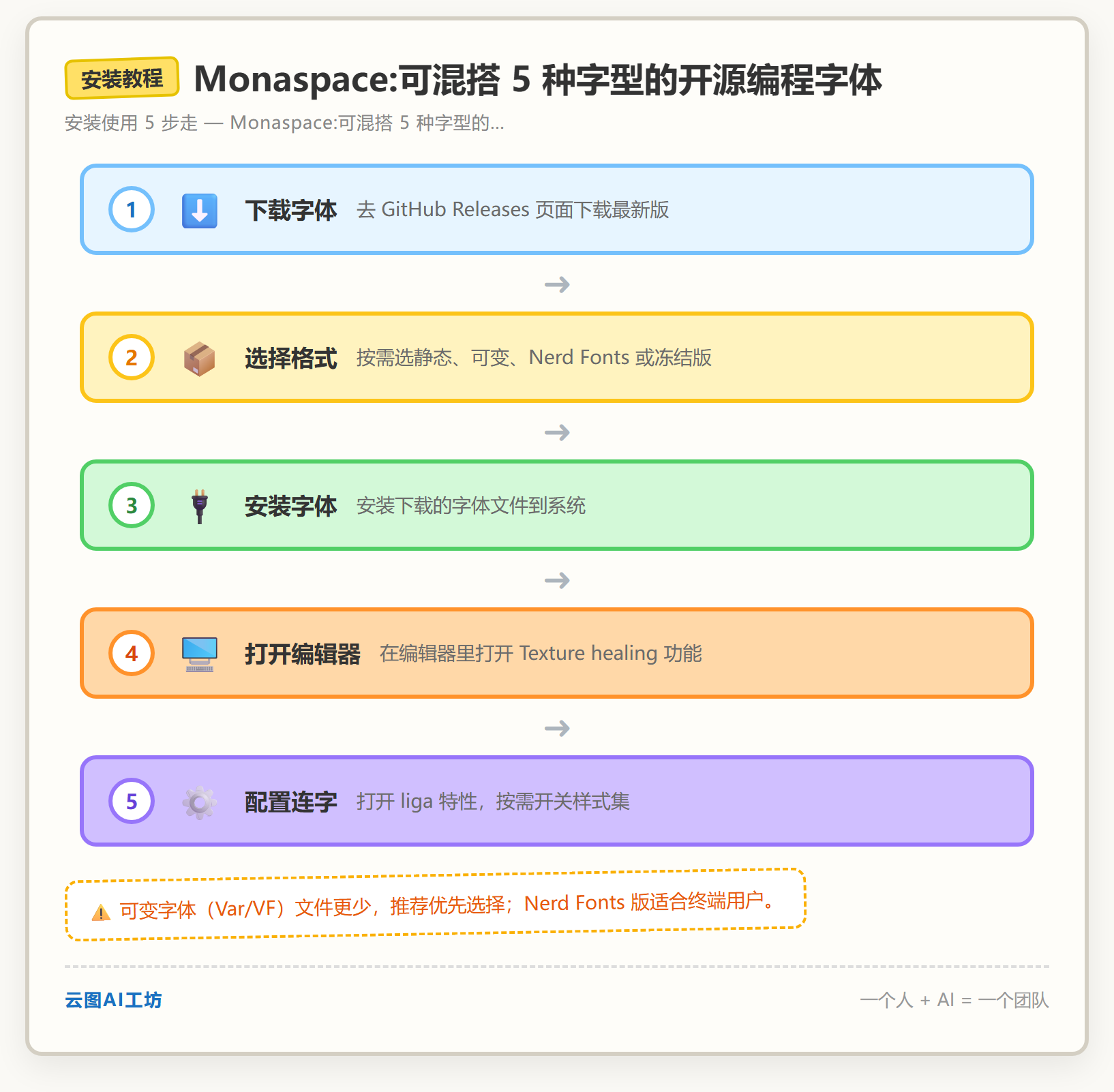 安装教程