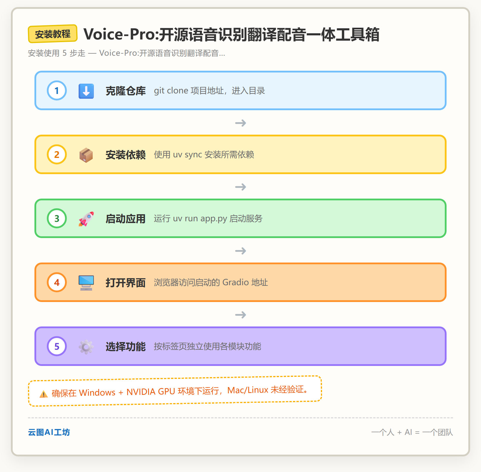 安装教程