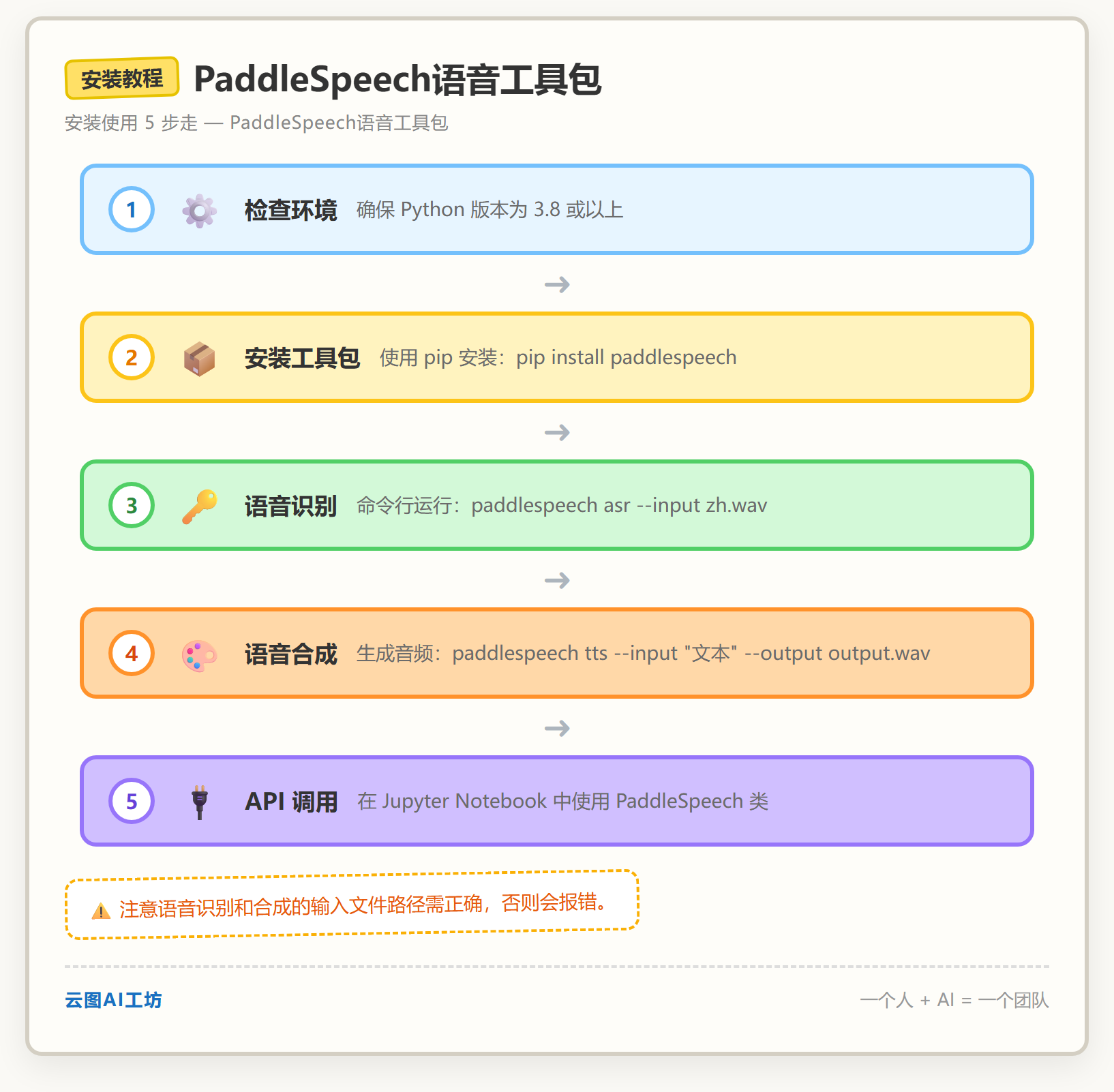 安装教程