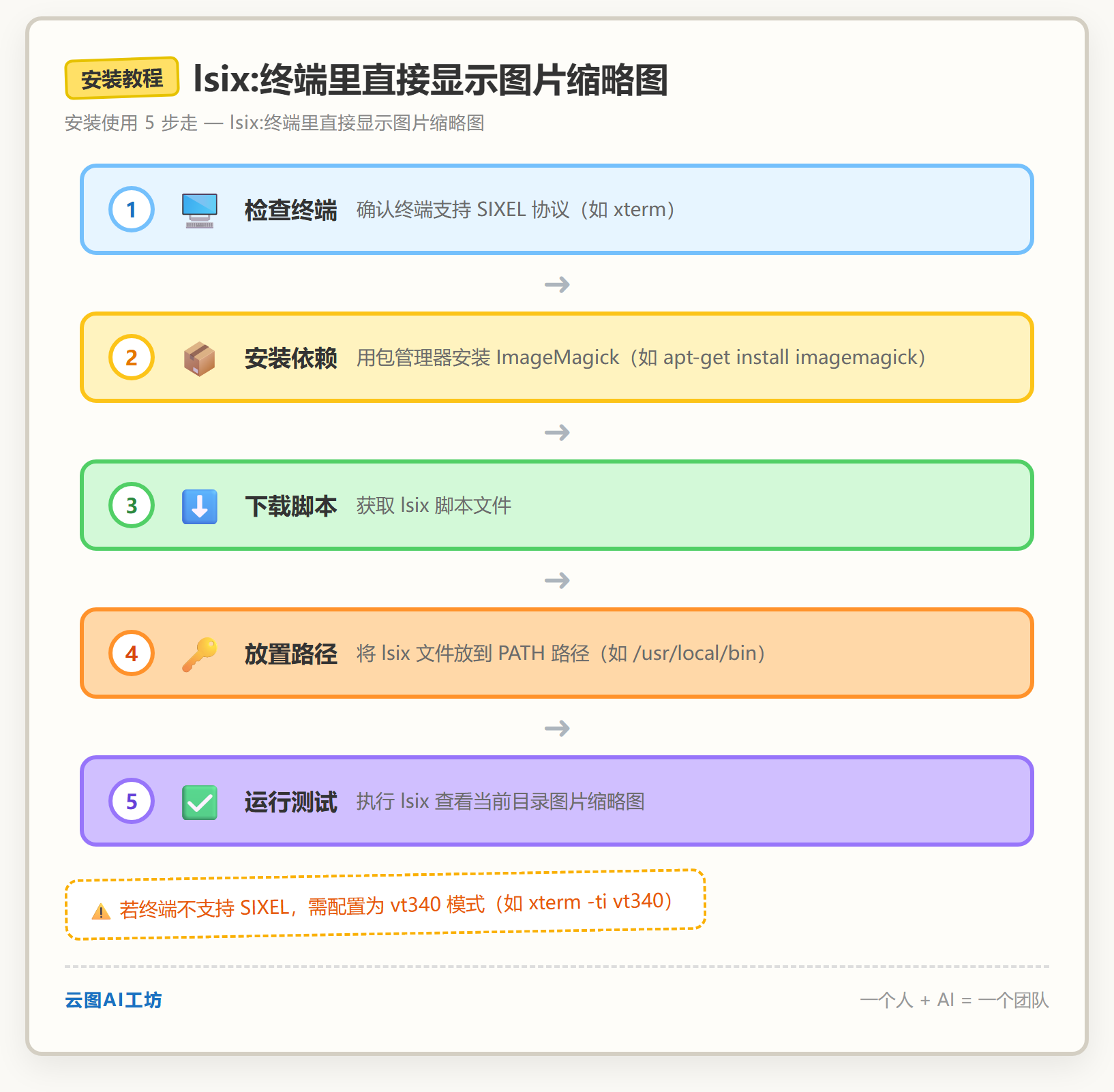 安装教程