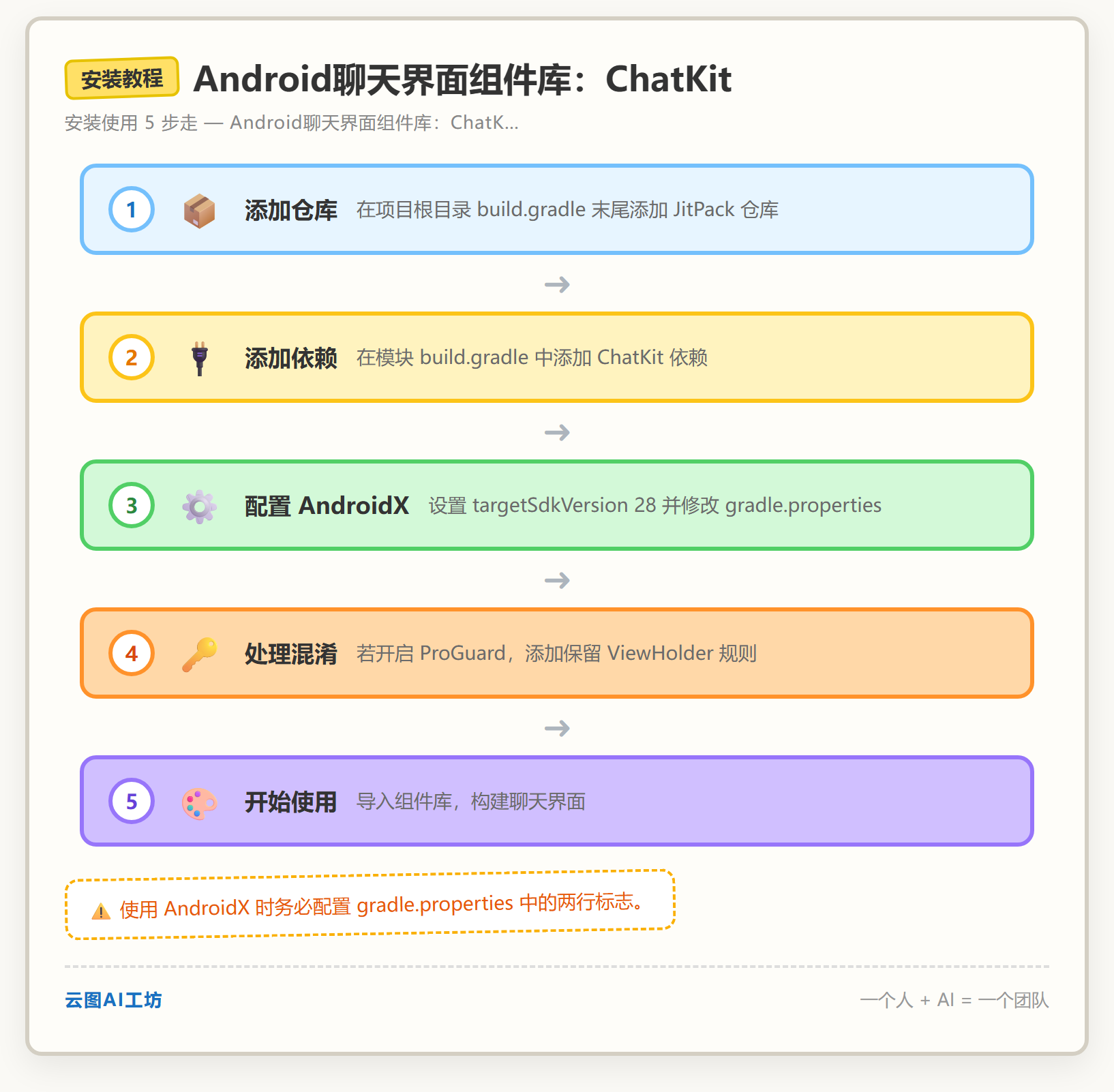 安装教程
