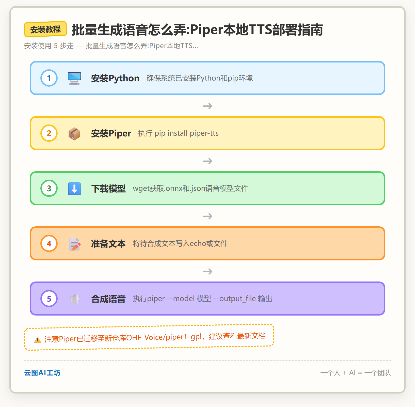 安装教程