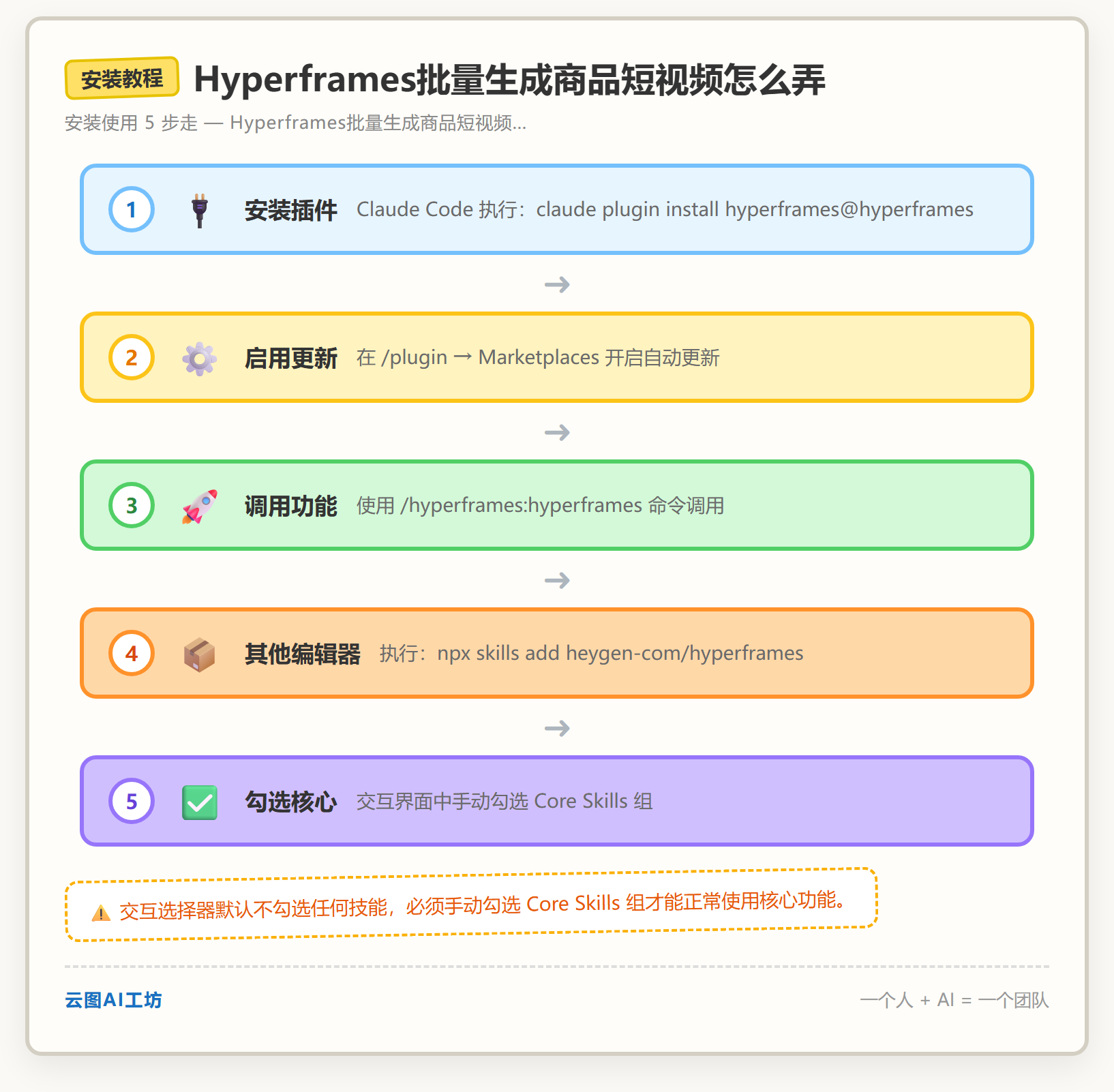 安装教程