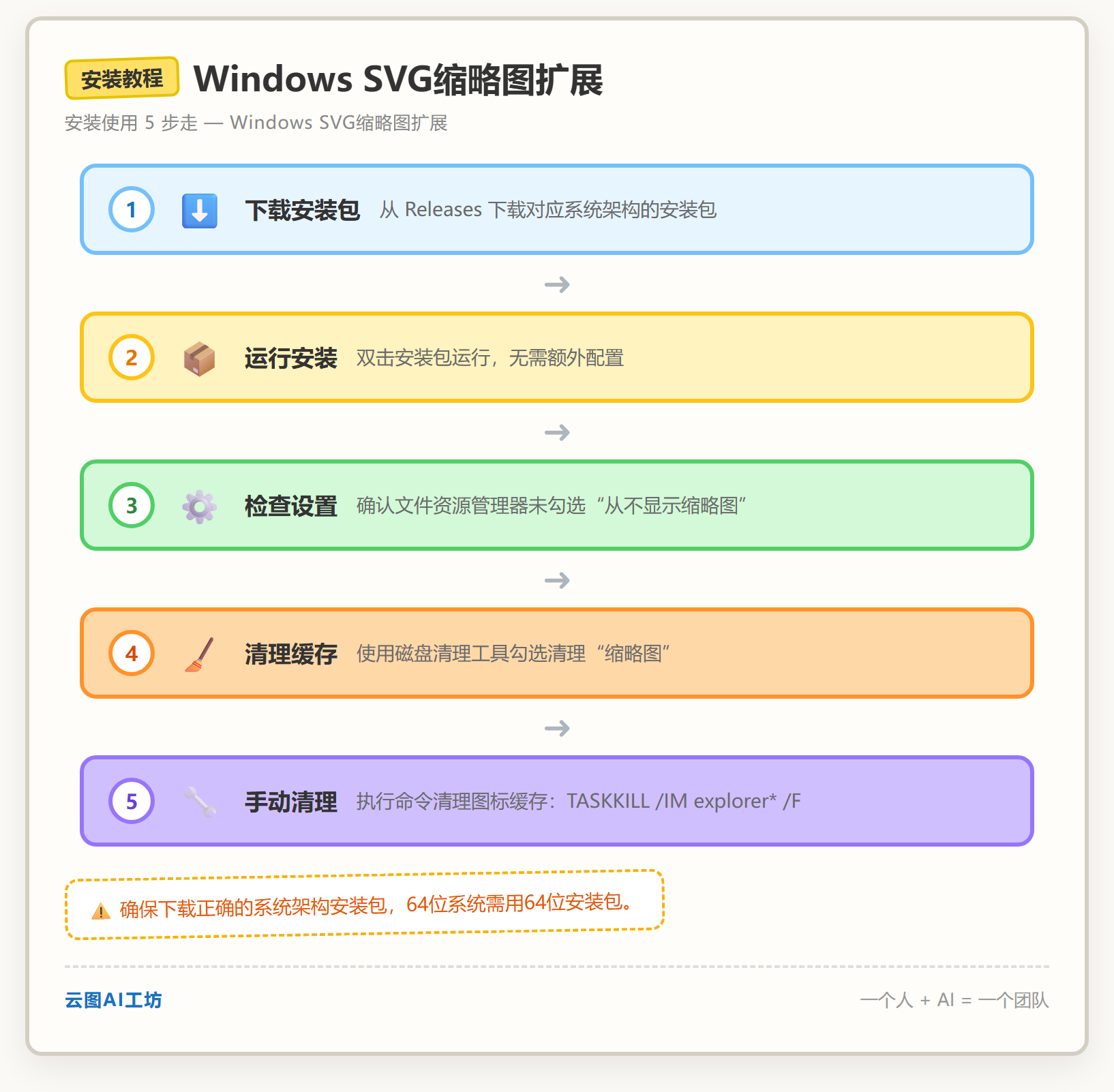 安装教程