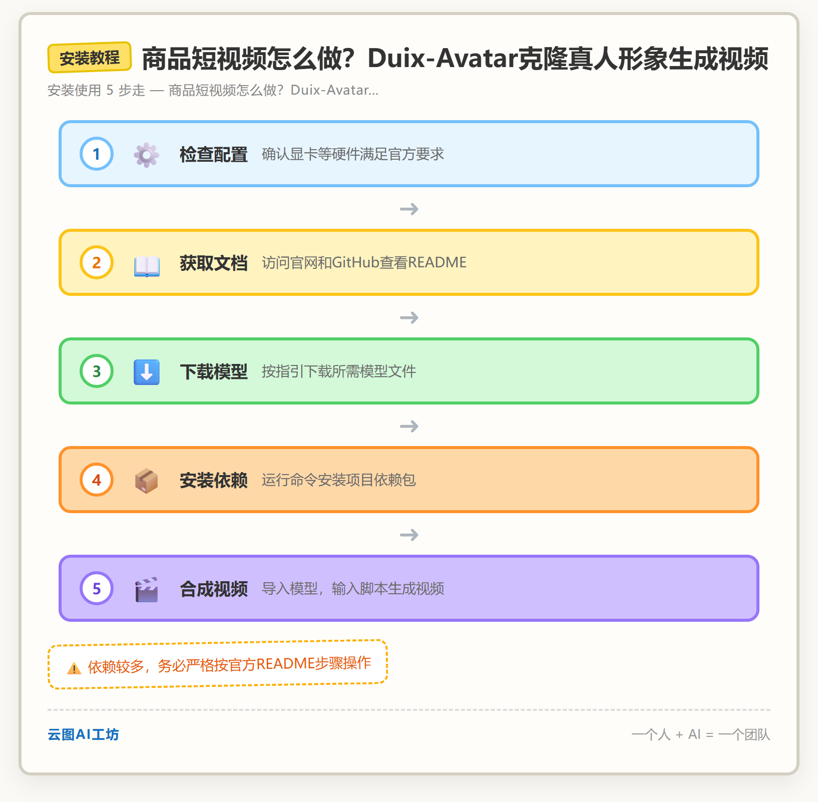 安装教程