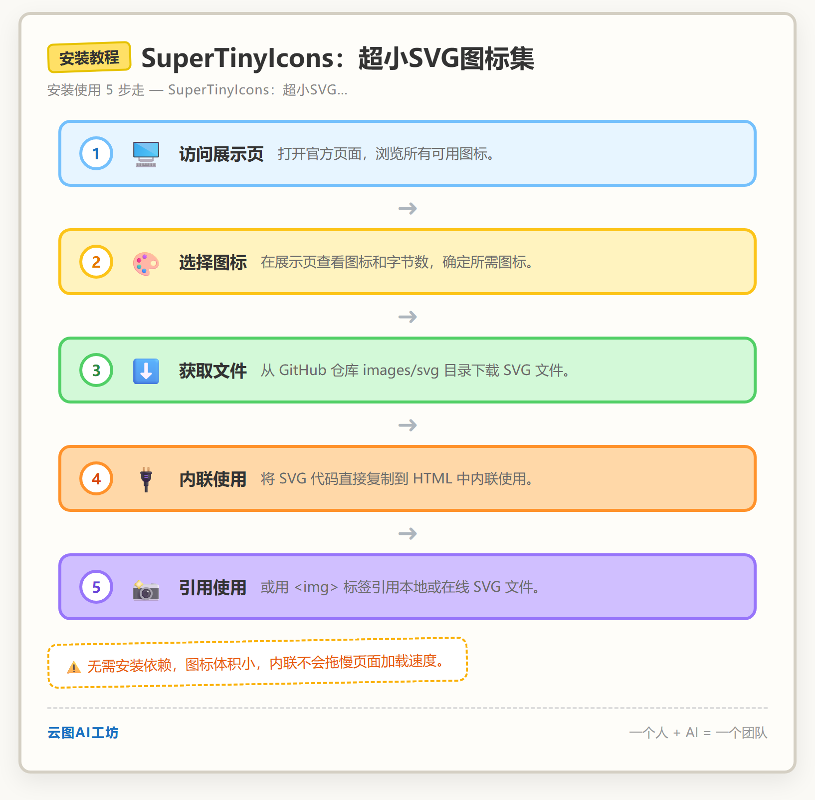 安装教程
