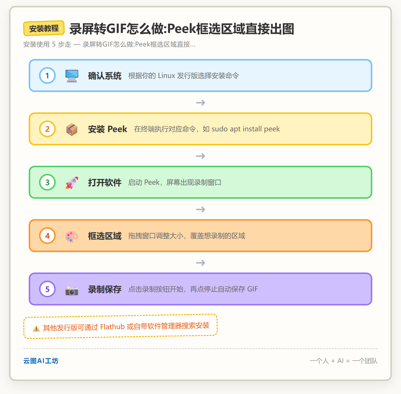安装教程