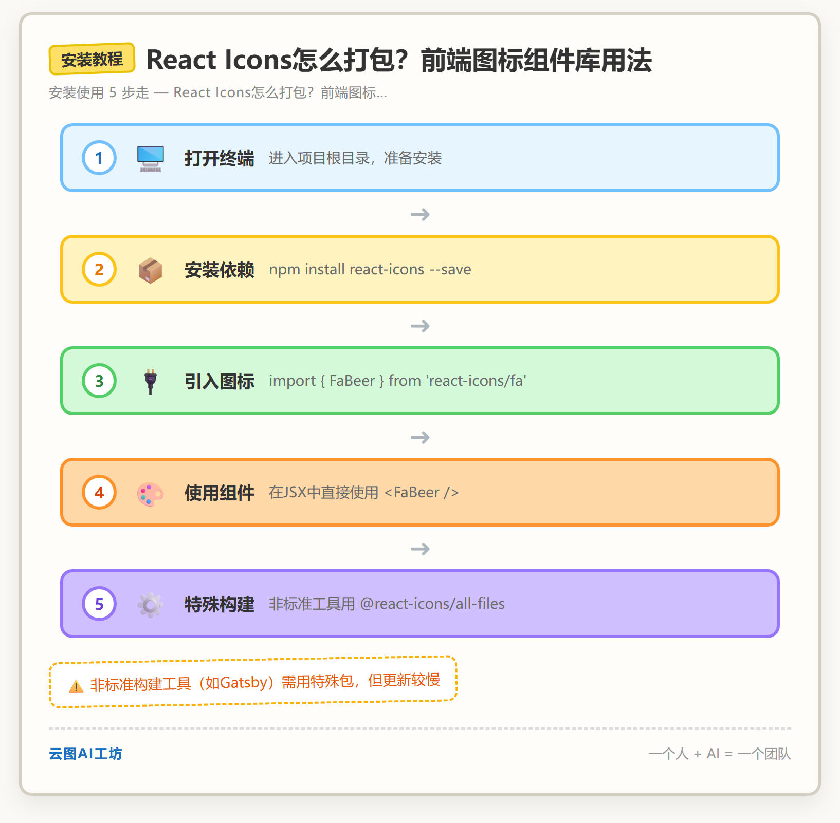 安装教程