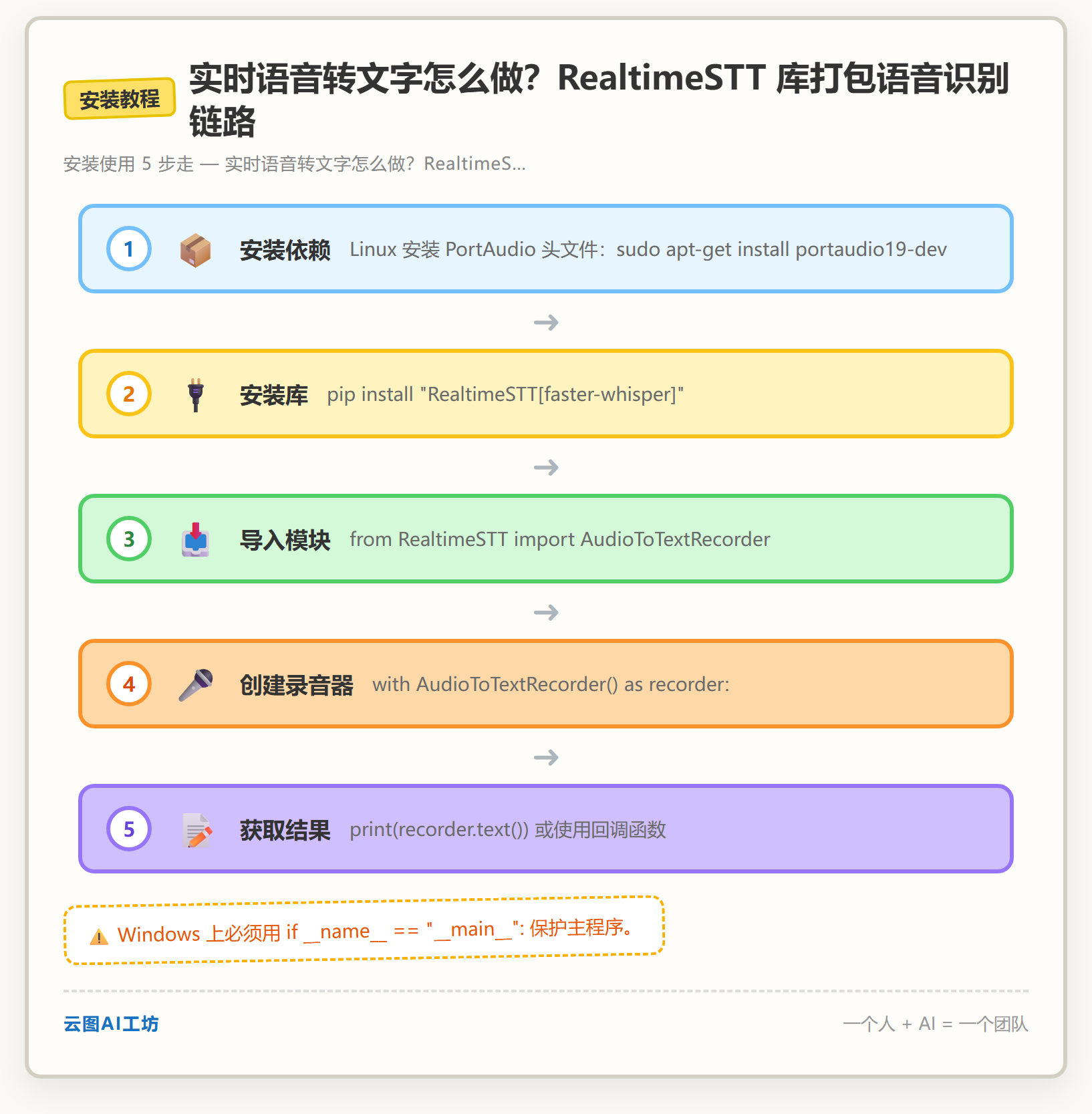 安装教程