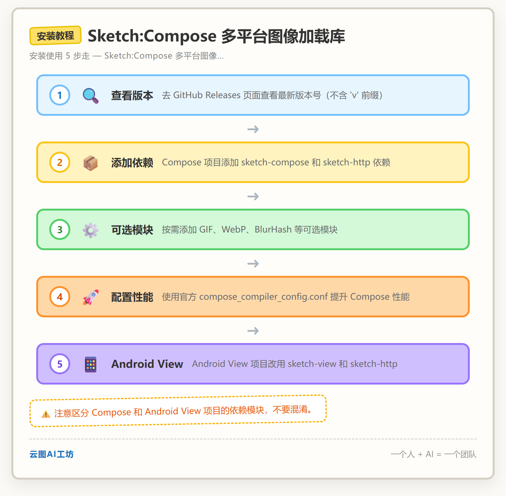 安装教程