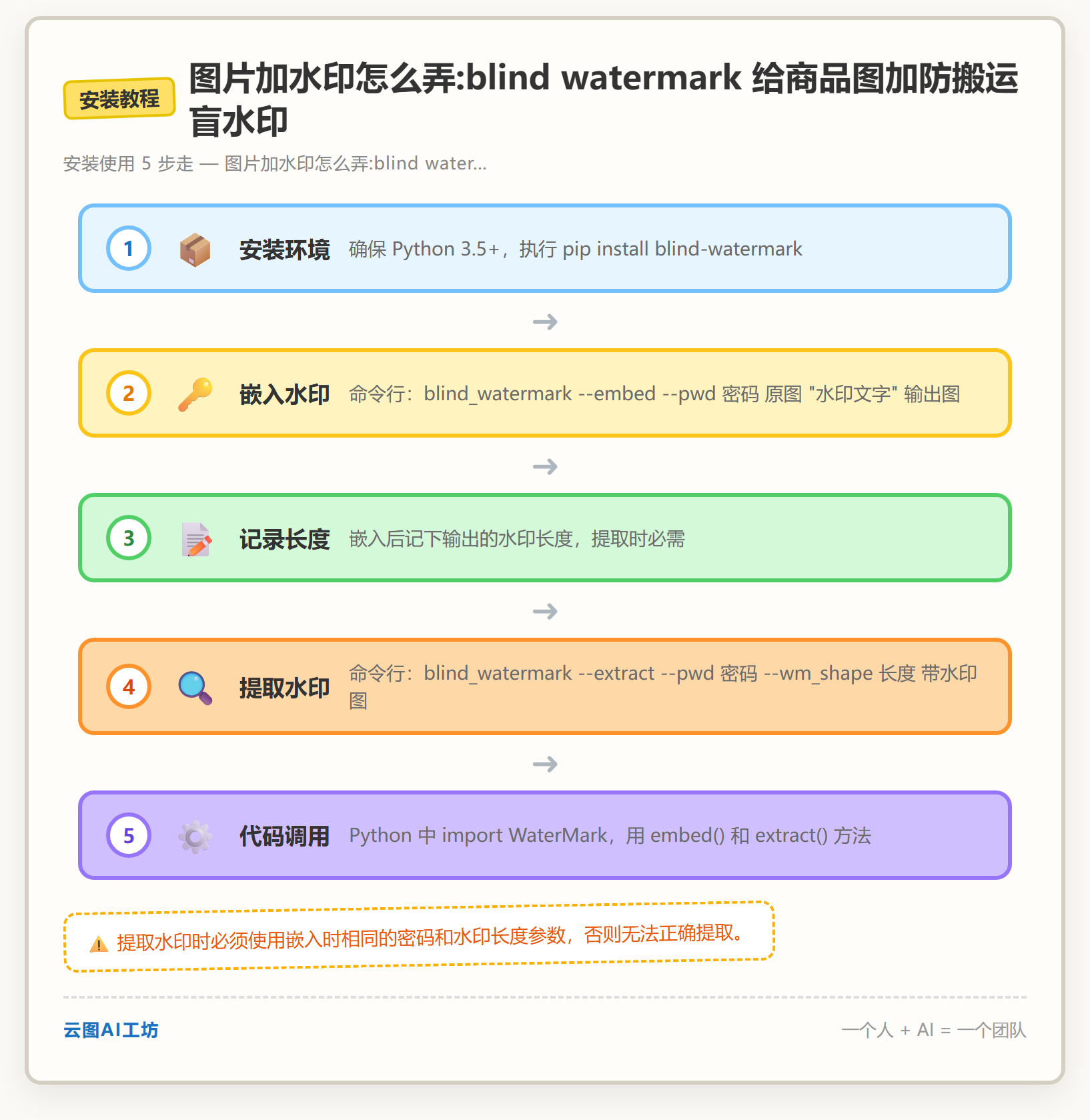 安装教程
