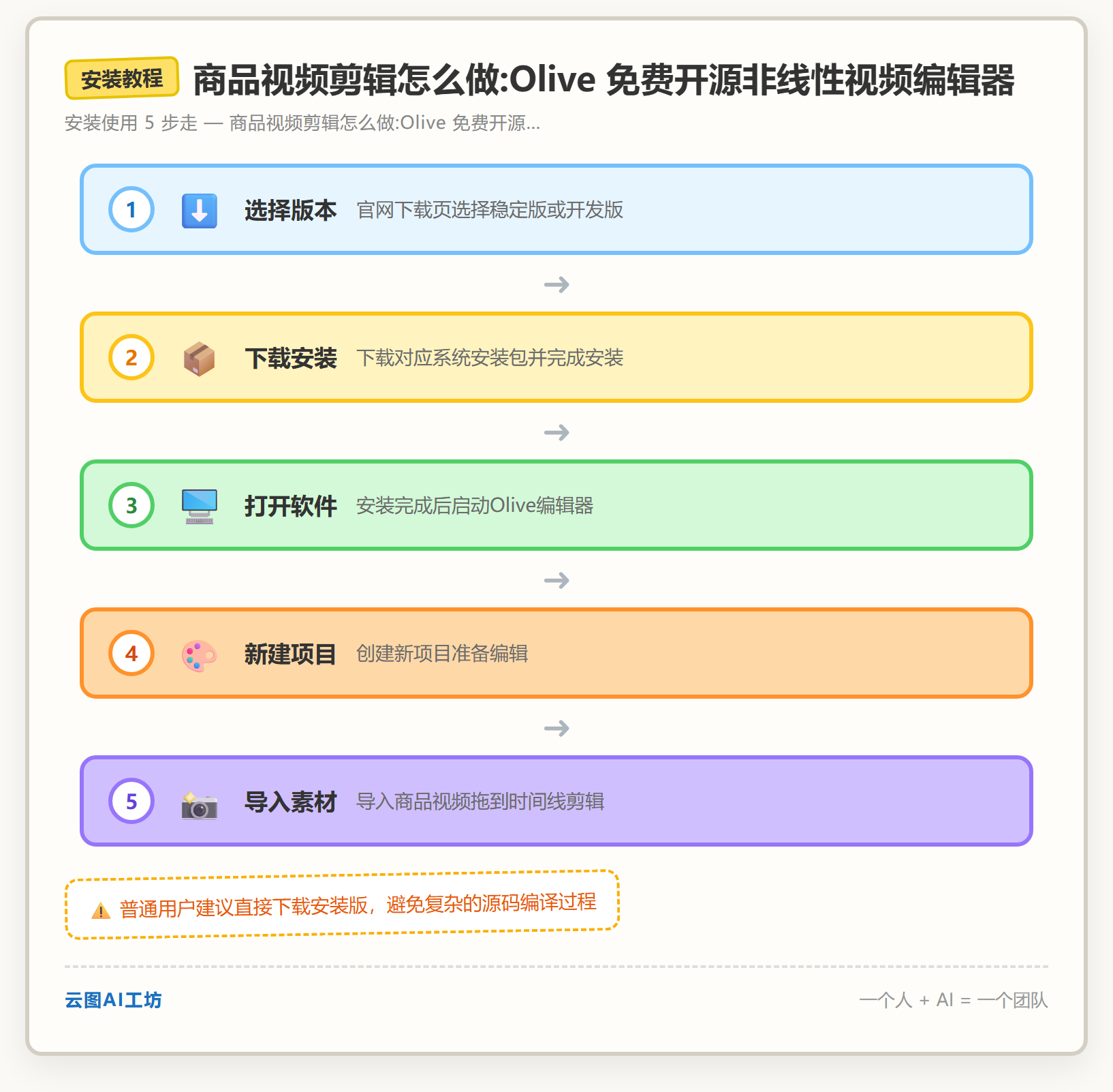 安装教程