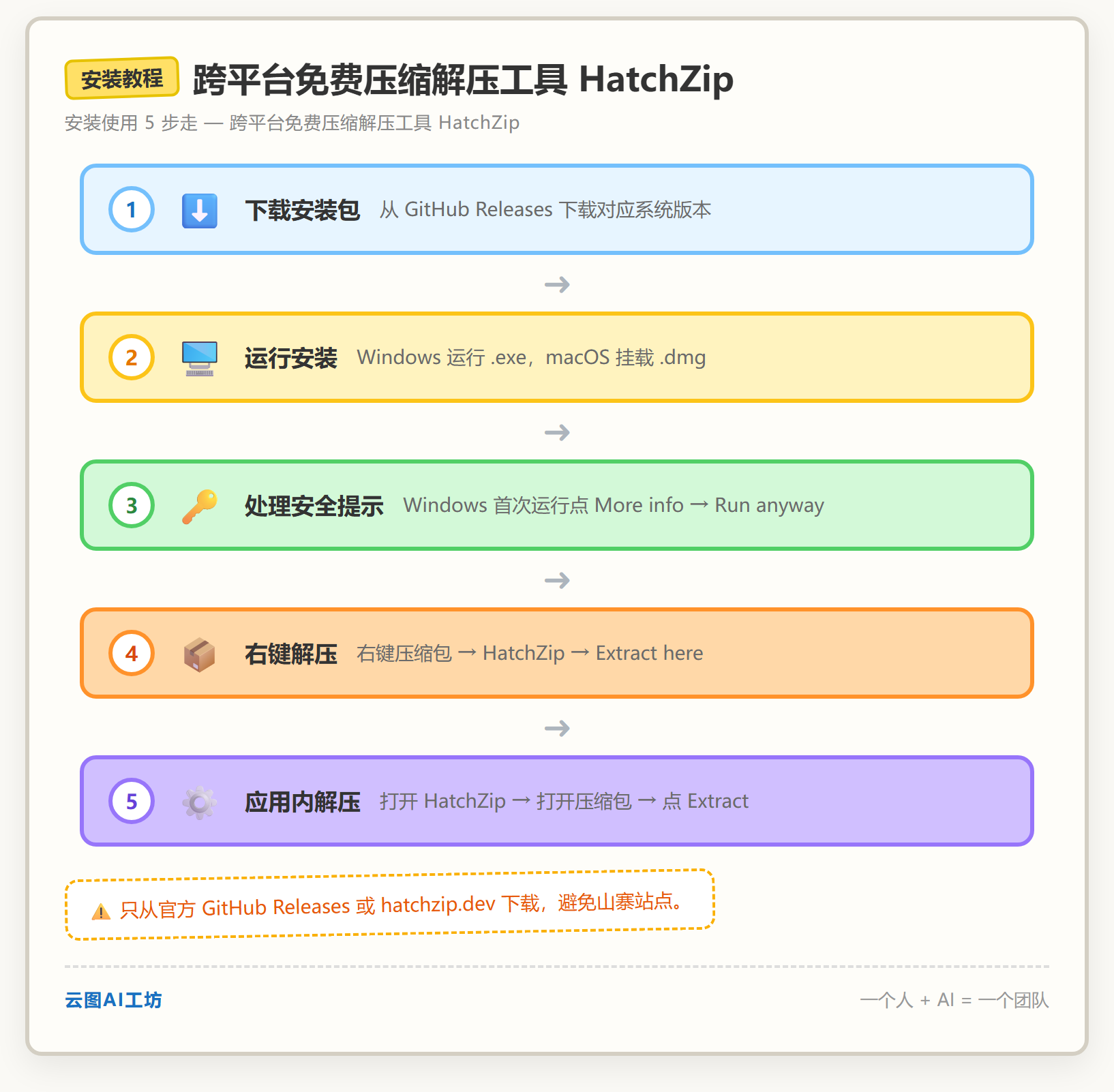 安装教程