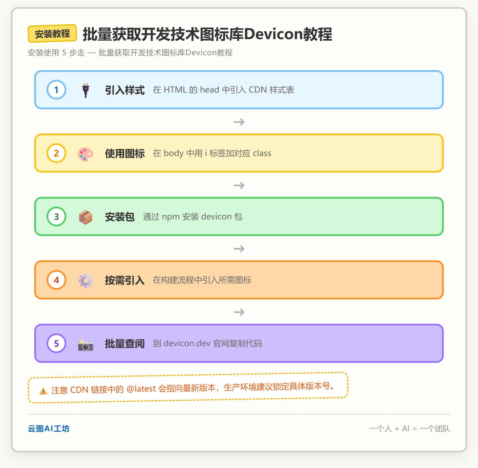 安装教程
