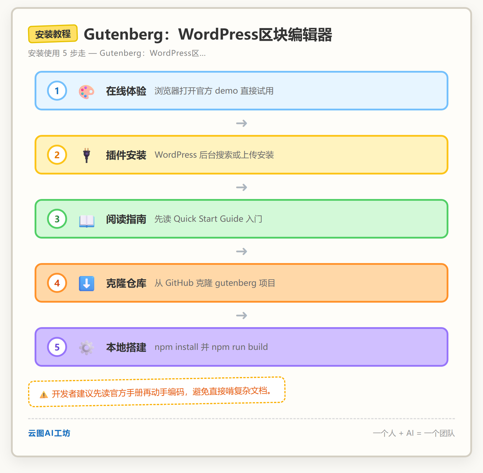 安装教程