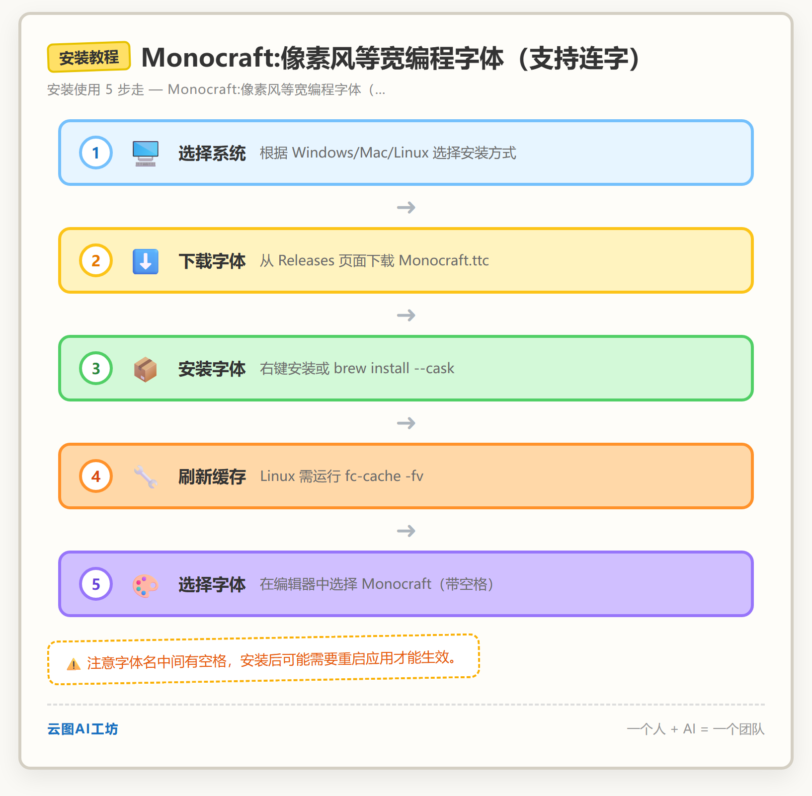 安装教程