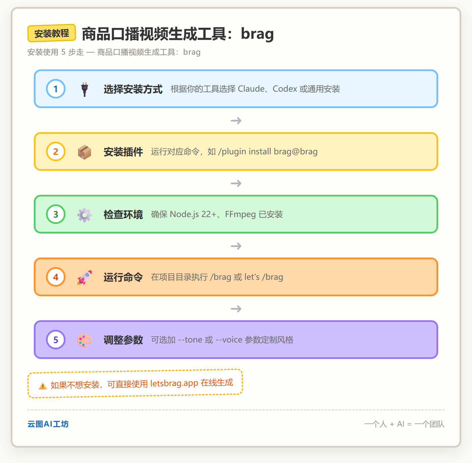 安装教程