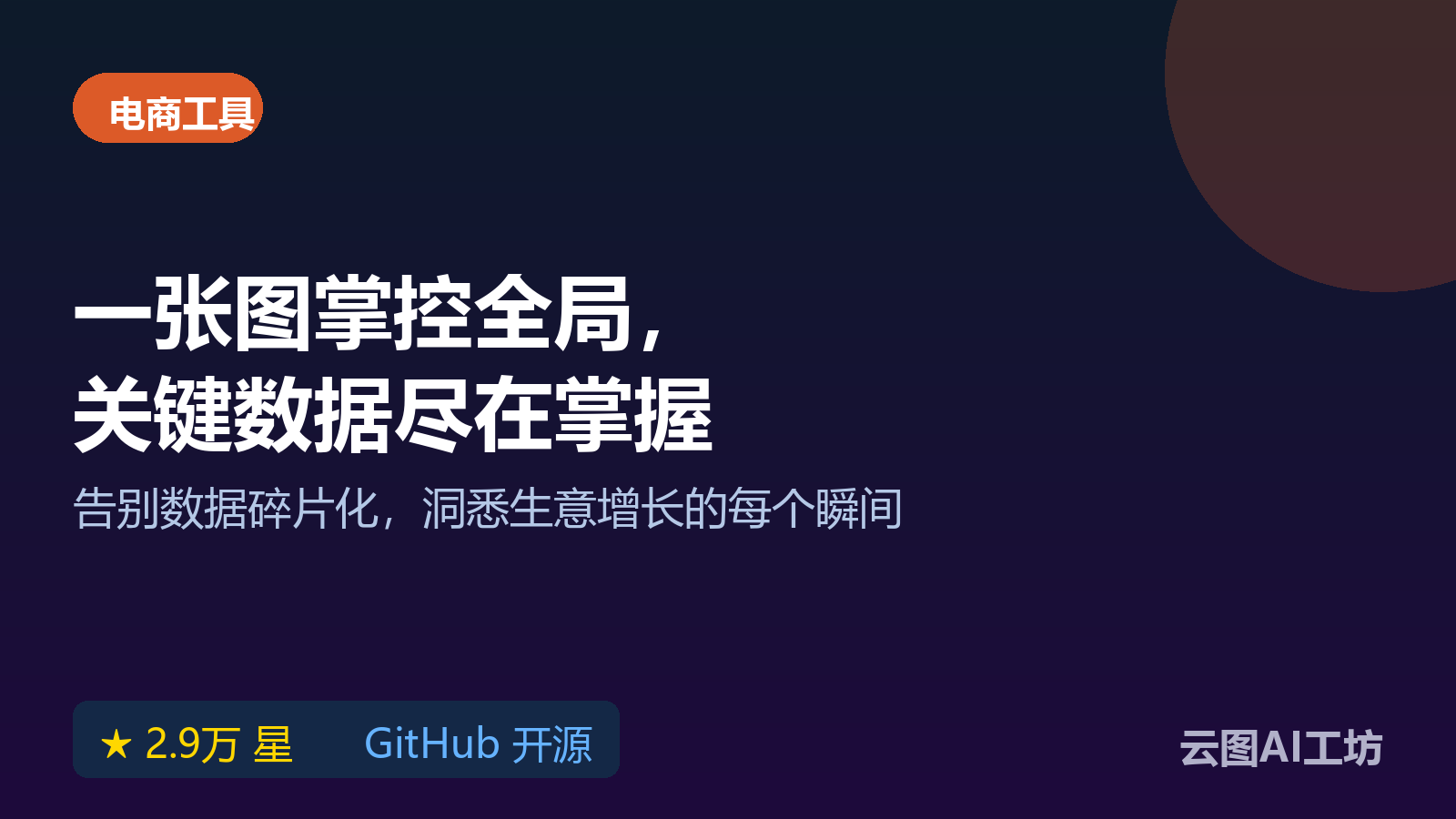 店铺数据看板怎么搭:Redash 多平台报表汇总