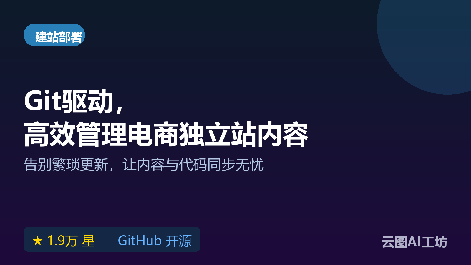怎么用Decap CMS给客户做内容后台