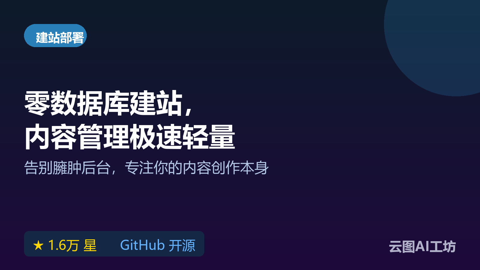 Grav:现代化平面文件CMS，解压即用无数据库