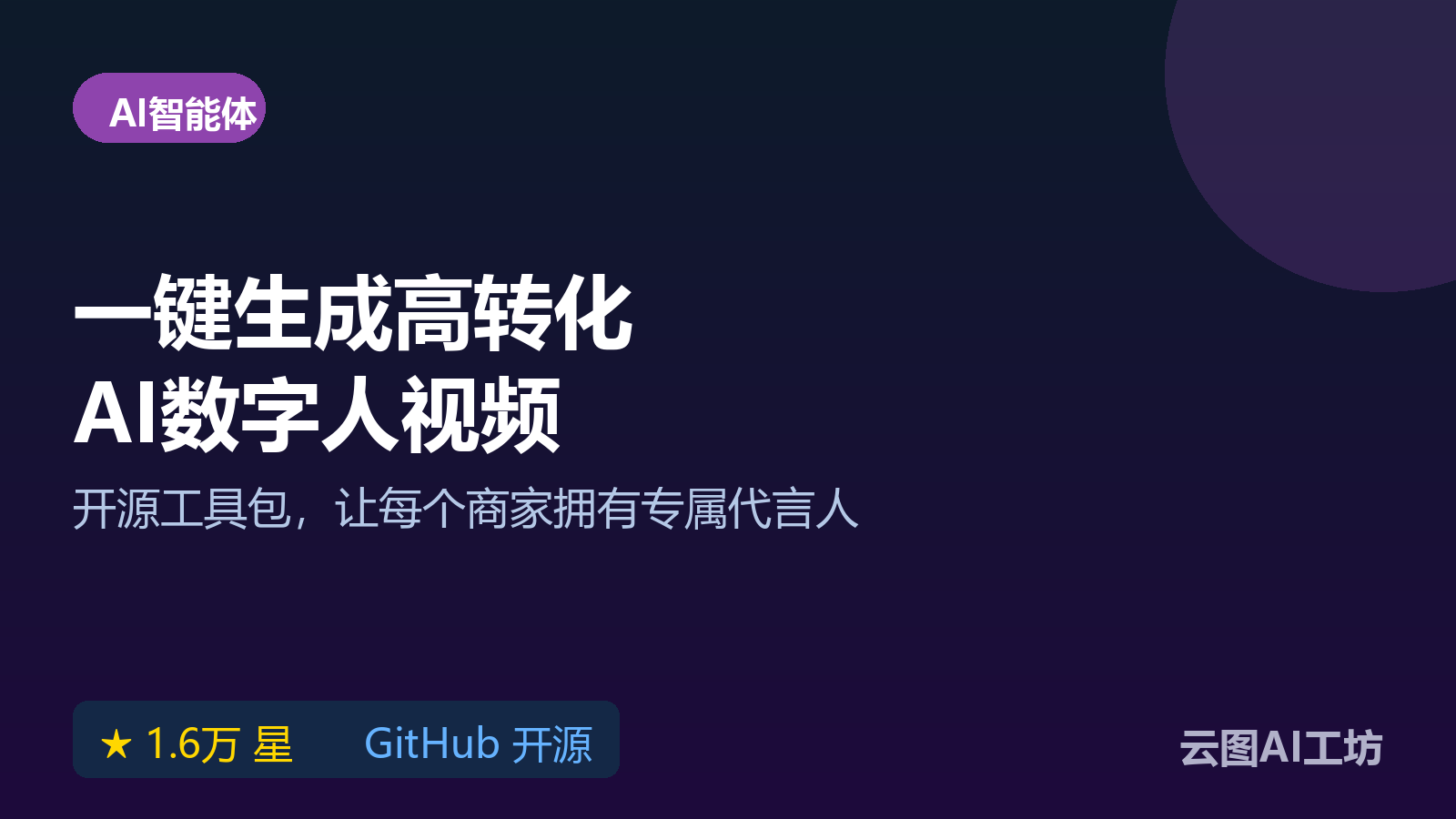 商品短视频怎么做？Duix-Avatar克隆真人形象生成视频