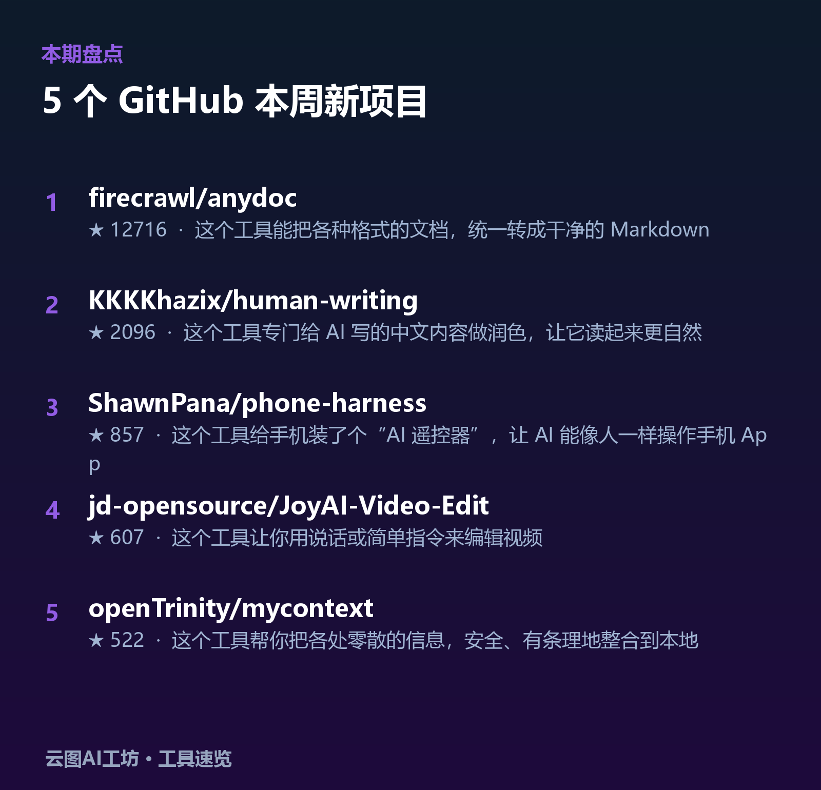 本期盘点 5 个 GitHub 工具速览