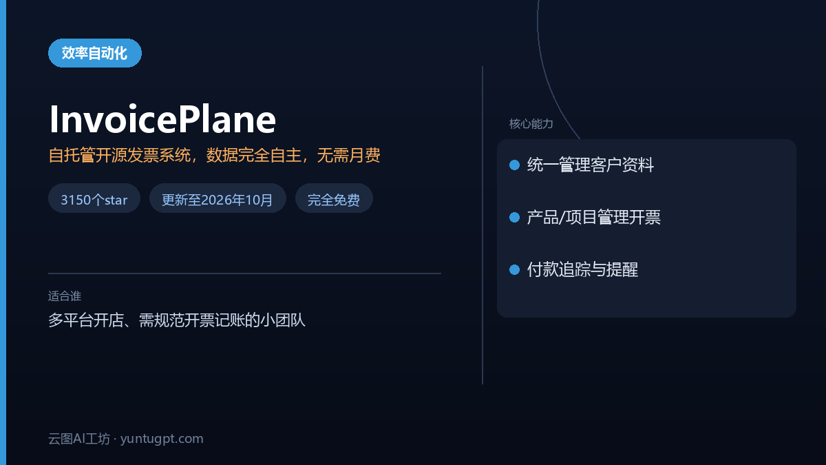 InvoicePlane自托管开源发票与客户管理应用界面截图