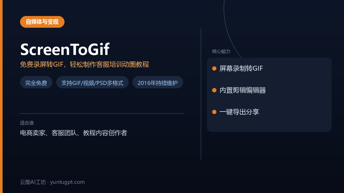 ScreenToGif工具界面截图,展示屏幕录制及生成GIF动图功能