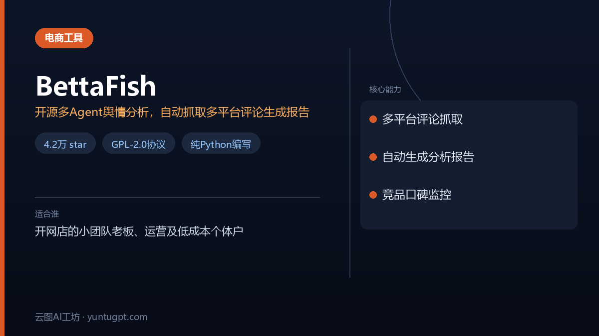BettaFish开源舆情分析助手,监控微博、小红书、抖音、快手等平台口碑
