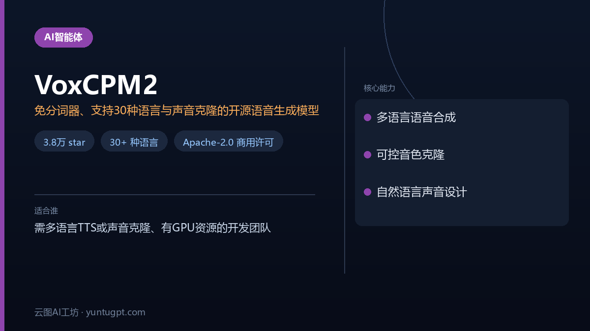 VoxCPM2多语言语音生成模型,支持免分词器合成、声音克隆与30种语言