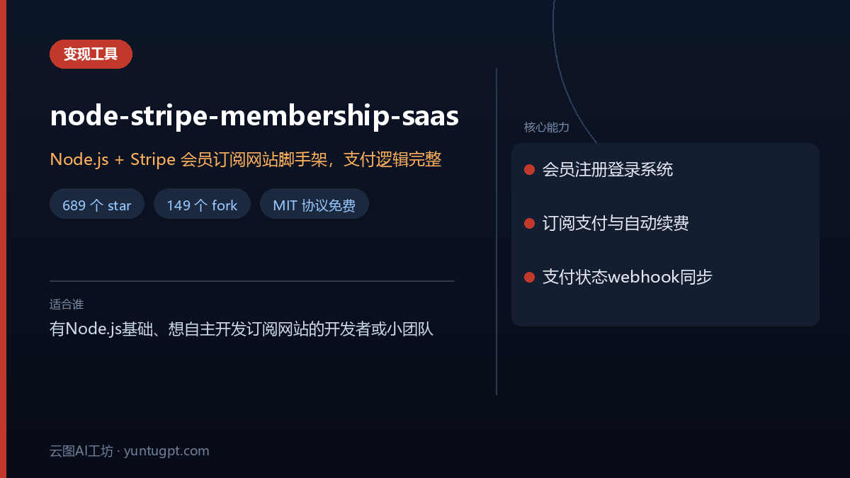 Node.js Stripe会员订阅SaaS模板,用于快速搭建会员制网站的脚手架工具
