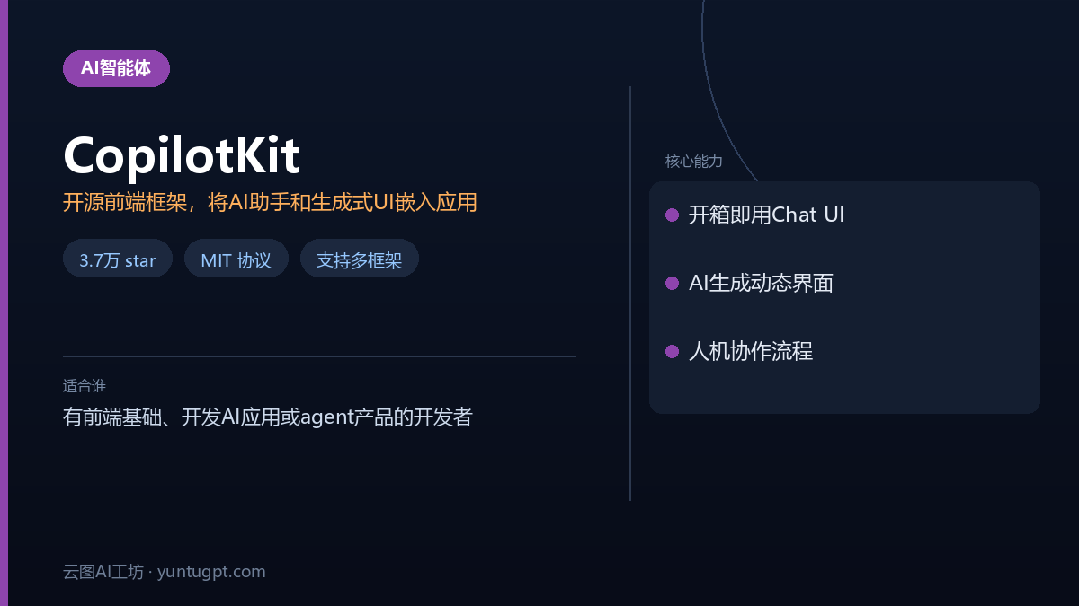 CopilotKit前端AI应用开发框架，集成聊天界面与生成式UI