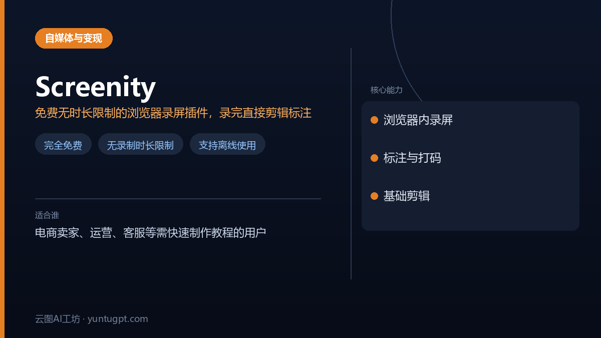 Screenity免费录屏插件界面,展示录制、标注与剪辑功能