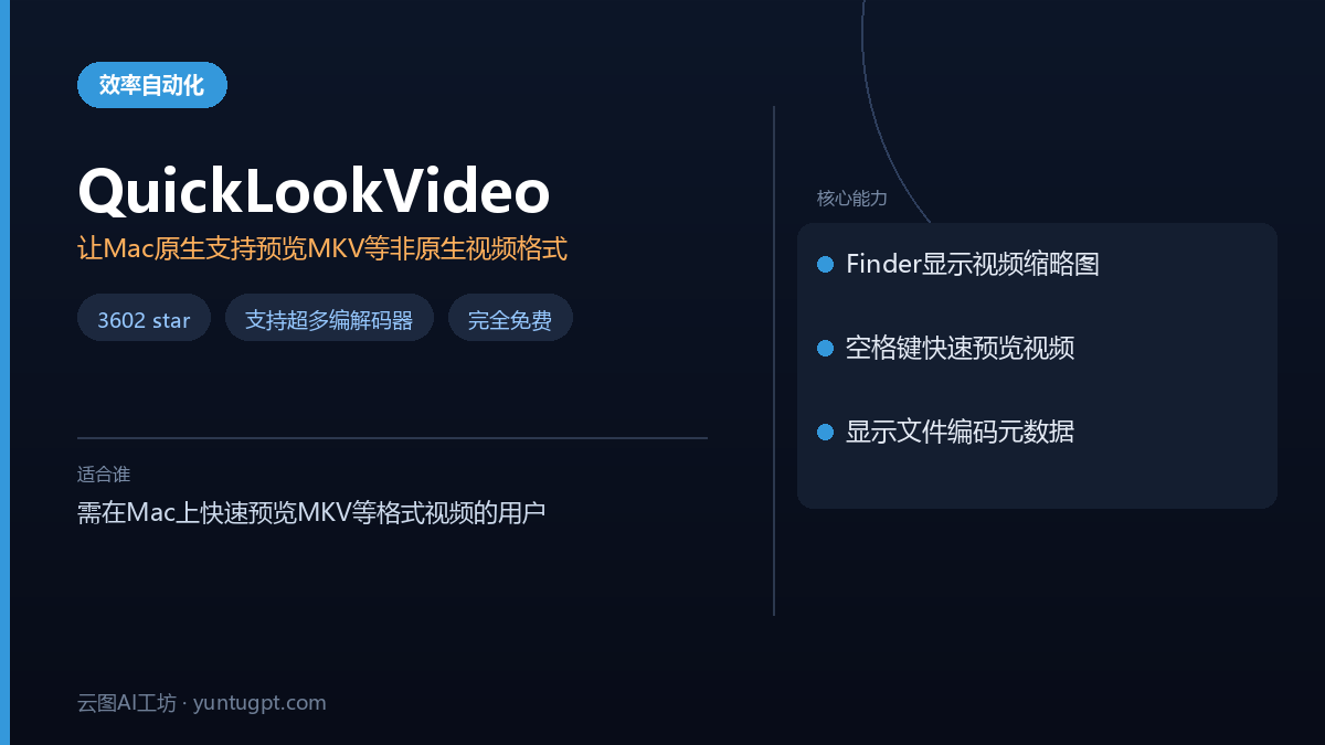 QuickLookVideo工具速览卡,一款让Mac原生支持预览MKV、WebM等非原生视频格式的系统扩展