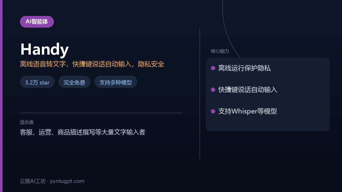 Handy离线语音转文字工具,支持快捷键说话自动输入文本,保护数据隐私