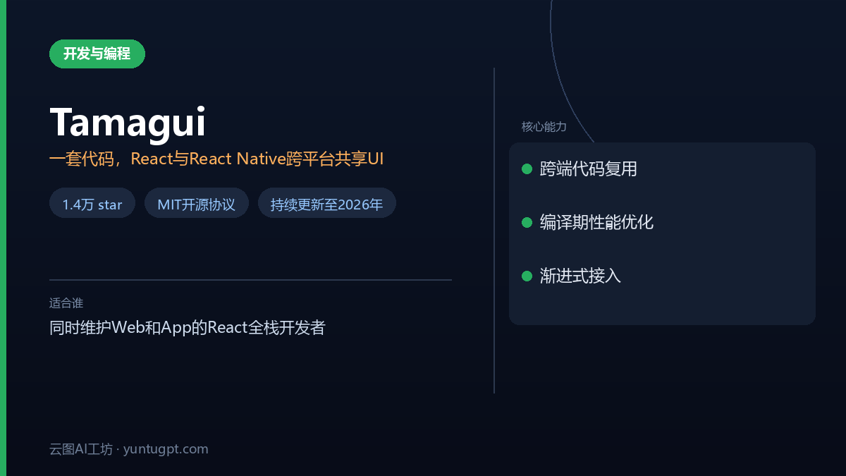 Tamagui跨平台UI框架,实现React与React Native代码共享与编译优化