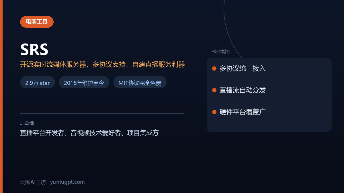 SRS开源实时流媒体服务器,支持RTMP、WebRTC、HLS等多种协议,用于自建直播平台